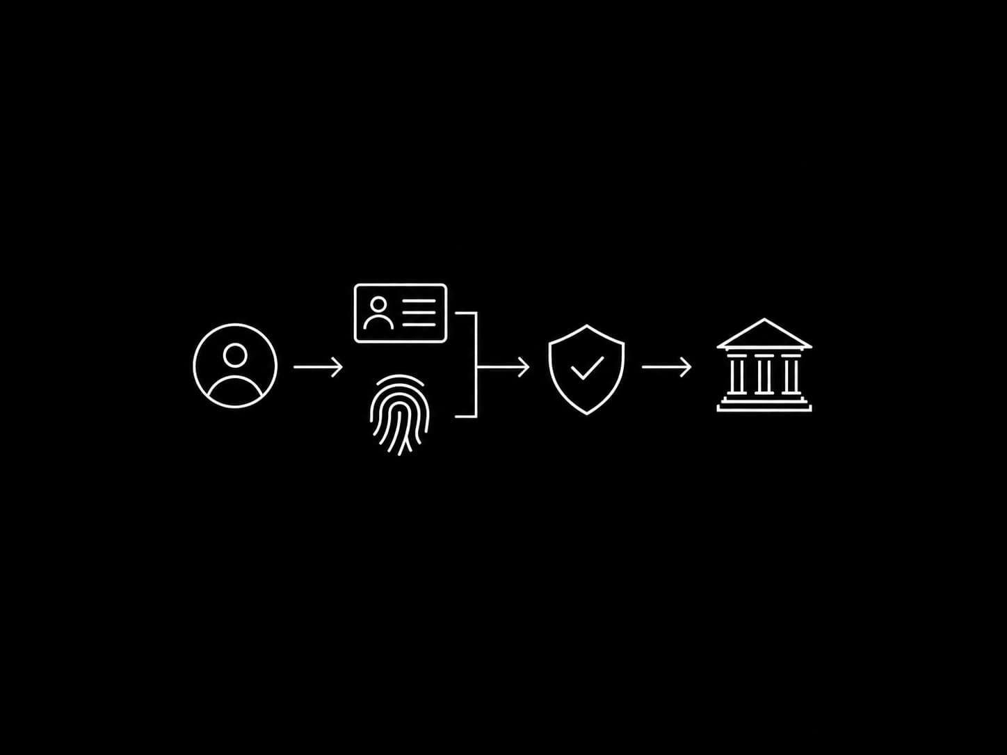 KYC Consent Orchestration banking workflow illustration