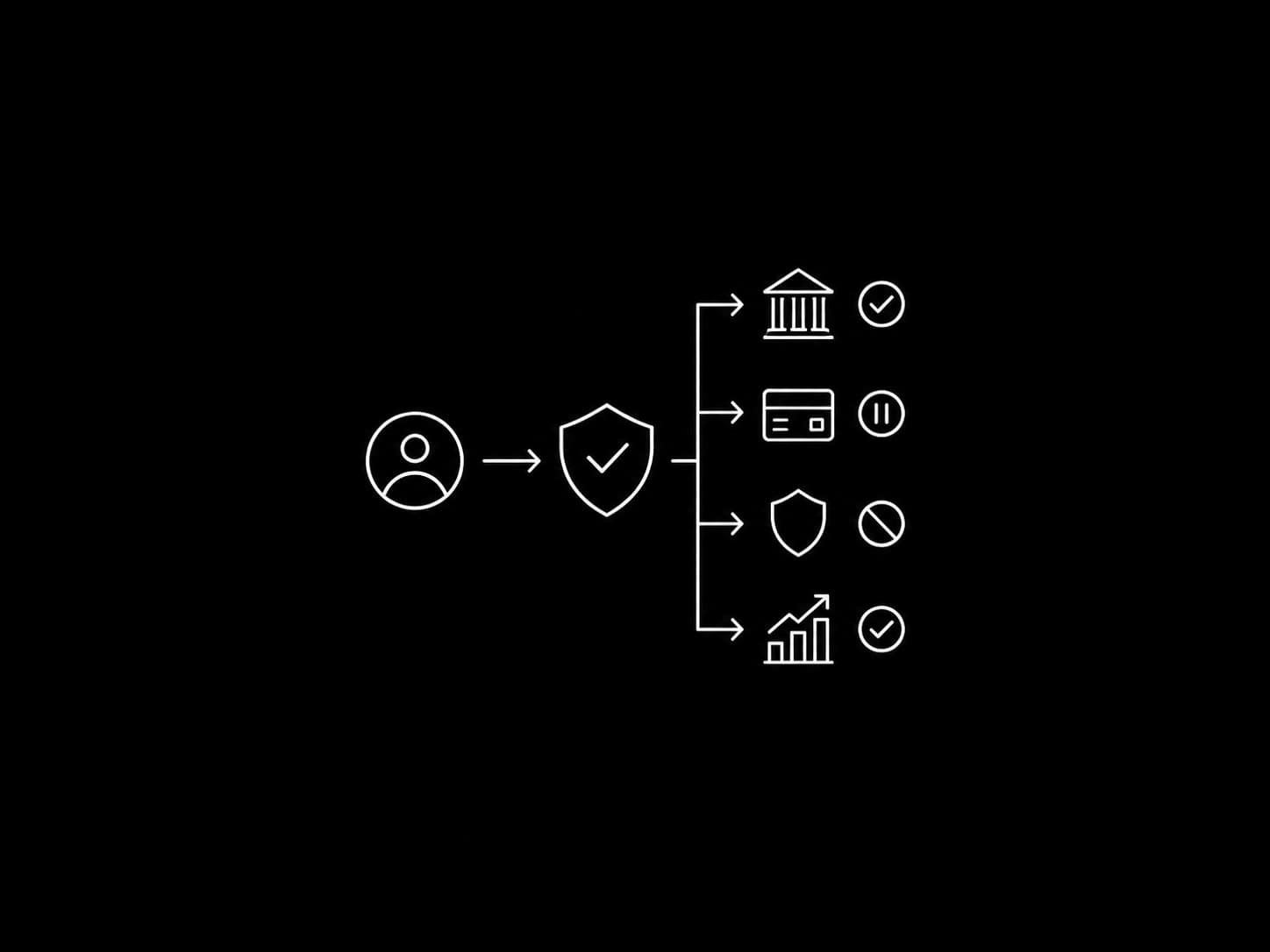Product-Level Consent Management banking workflow illustration