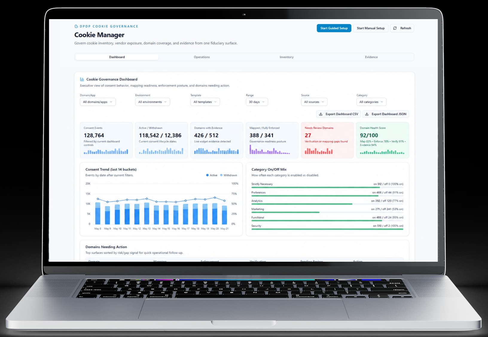 AquaConsento cookie governance dashboard screenshot with coverage and enforcement signals