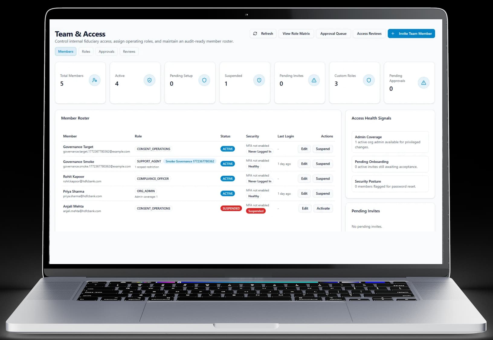 AquaConsento team and access roster screenshot with member status and access health
