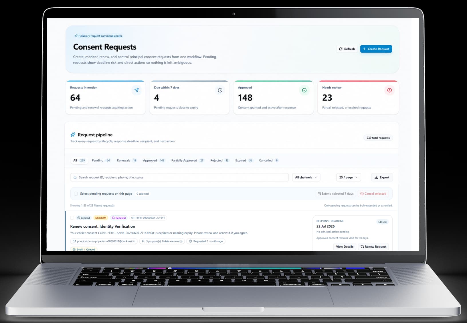 AquaConsento request pipeline screenshot showing request cards and status filters