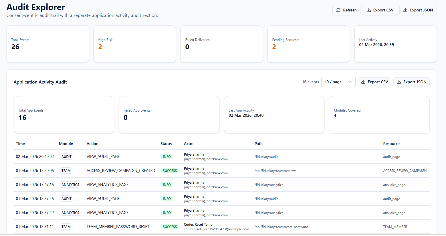 AquaConsento audit explorer screenshot with application activity audit and export controls