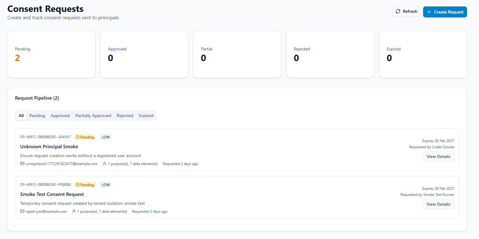 AquaConsento request pipeline screenshot showing request cards and status filters