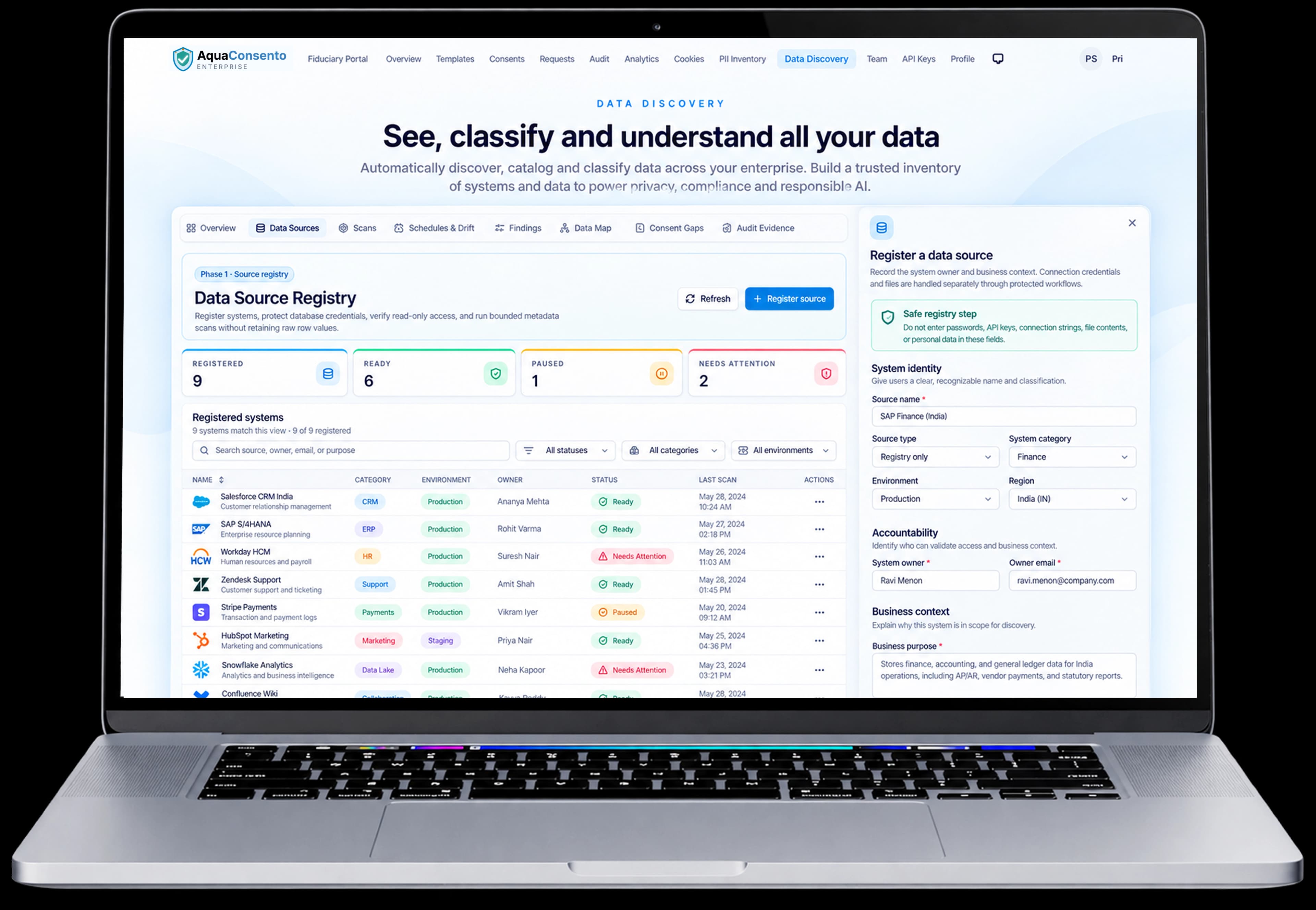 AquaConsento Data Discovery source registry