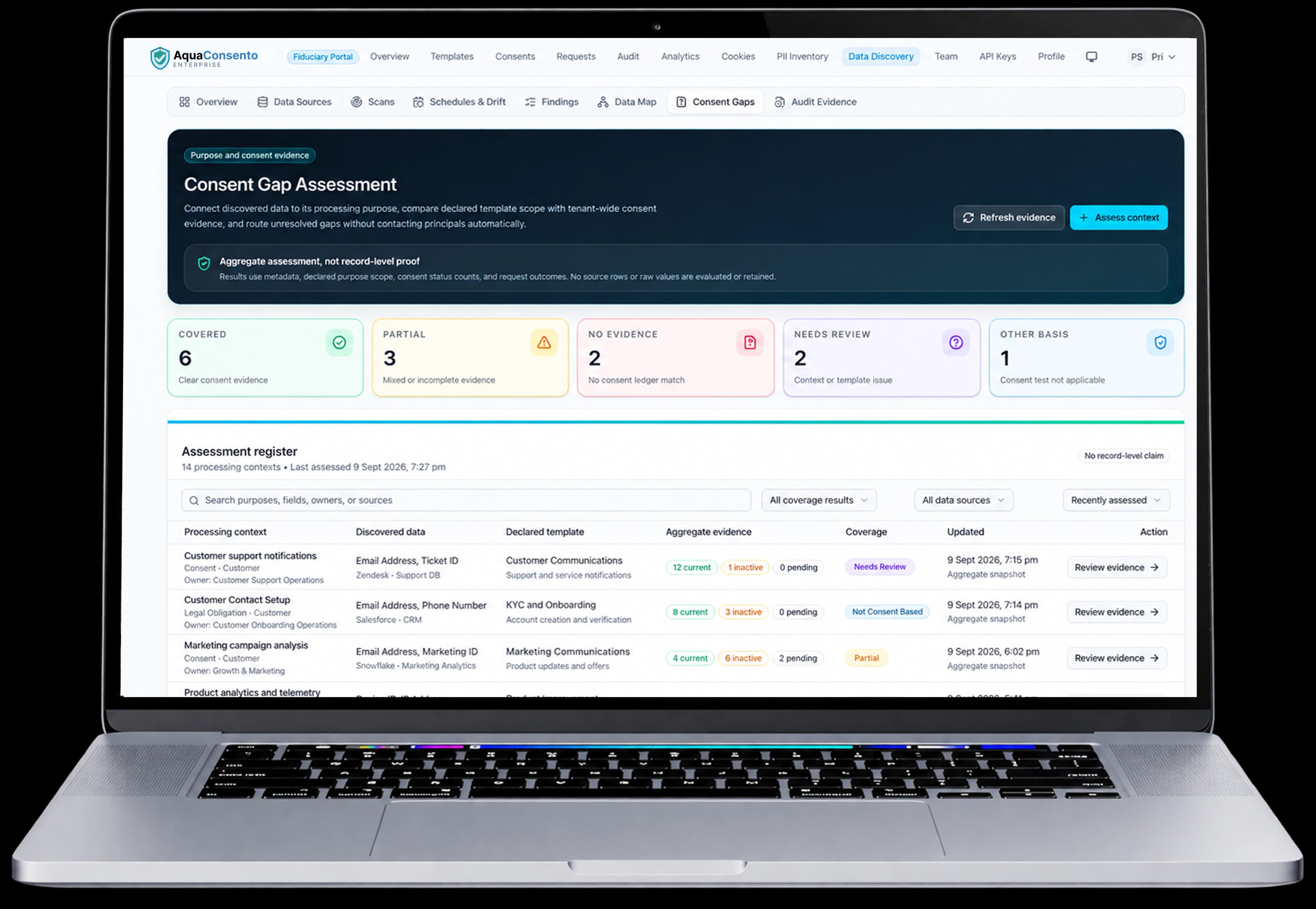 AquaConsento consent gap assessment workspace