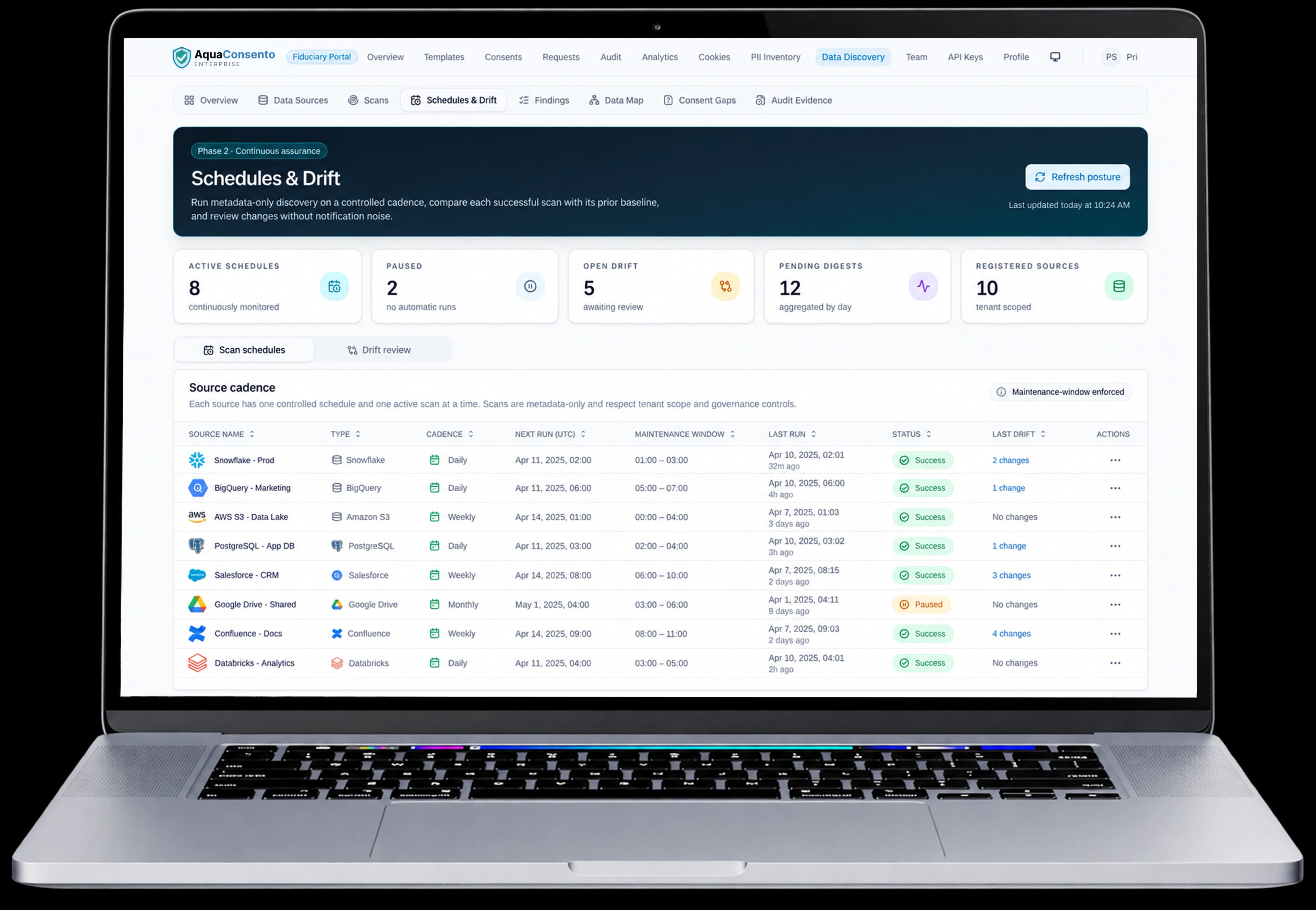 AquaConsento schedules and drift monitoring workspace