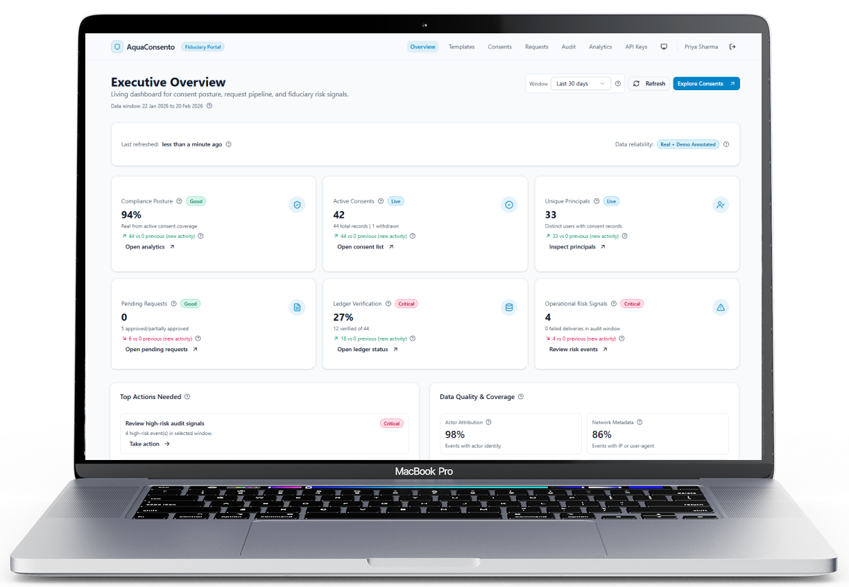 Enterprise-ready consent management interface